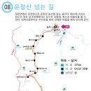 2024년 4월 주말산행(진안 고원길 8구간:운장산넘는길) 이미지