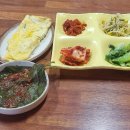 북촌환해장성 | [제주도 올레길 13일차] 올레길 19코스 후기