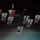 더타이어샵일산점 이미지