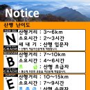 [초중급]12월05일[토] 관악산 육봉/팔봉 - 2030 산악회 이미지