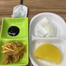 하노 | [여의도 맛집] 여의도 직장인 추천 맛집, 중국집 ‘하노’ 솔직후기
