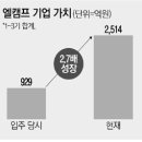 링크업 이미지