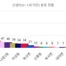 구암동169 이미지