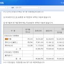 (주)한양정밀 이미지