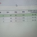 빅뱅온라인(주) | good bye 2025(下)