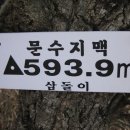 경찰관 순직비 이미지