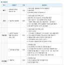 (주)유비케어 이미지