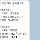 228약국 이미지