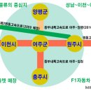 여주 개발지역 토지..한국 경제 신문 발췌 이미지