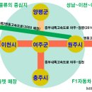여주개발
