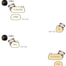 샐로틴
