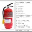 경안5통 (옥내1) | 소방안전관리자 1급 합격후기> 소방안전관리자 1급 요점정리와 시험에 꼭 나오는 것들!