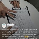 스포데이 휘트니스 아산둔포점 이미지