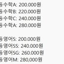 공부에진심학원