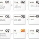체온1업다이어트