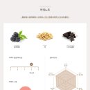 첼바 이미지