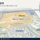 이마트24 송산노블랜드점 | [지역탐방]㊱화성시 새솔동 부동산 종합 리포트 - 테마파크 신도시 개발 분석