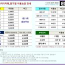 회기4 이미지