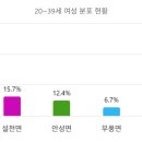 무주읍225 네이버블로그