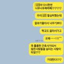 서울여자간호대학교 | 서울여자간호대학교 수시등급 입결 최저 합격 후기:)기출질문까지