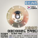 이화유통 - 해운대구 | 이화유통