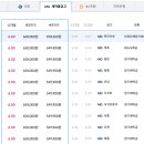 신례새마을금고 이미지