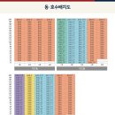 더테라스 이미지