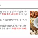 새로온한의원 네이버블로그