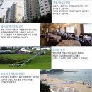 용산-현장-703 이미지