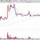 IB소프트 이미지