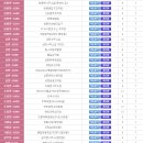 행정용 48 이미지