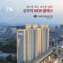 씨유 쌍촌대로점 | 🏠광주 상무 더 로제 아델리움 57 샘플하우스 따끈 후기