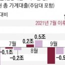 센텀부동산중개 이미지