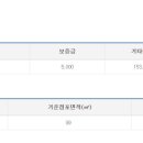 화정공인중개사사무소 이미지
