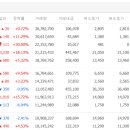 엔도테크놀러지 이미지