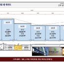 더드림메디칼 이미지