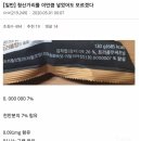 무신사서 8만장 팔린 머플러, 캐시미어 1%도 없었다 이미지