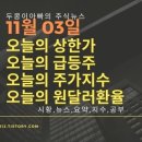 드래곤모터스주식회사 | [21년 11월 03일]원달러 환율과 주식시세와 코스피지수