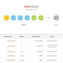 복권Lotto 이미지