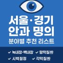 김종우안과의원 | 서울·경기 안과 명의 총정리! 분야별 추천 전문의 리스트