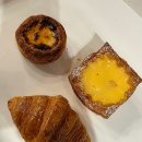 쉬는 날을 보낸 방법 ❤️ 이미지