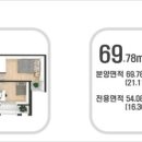 하대동125 이미지