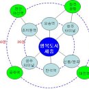 생활권19 이미지