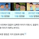 짱구는 못말려 매니아 8할도 모를 이 캐릭터들의 이름 이미지