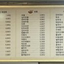 김밥일번가 이미지