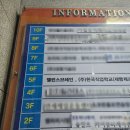 인계동 452 (동수원우체국) | 우리 아이는 잘 성장하고 있을까 궁금할땐 아동발달센터 &#34;밸런스브레인수원센터&#34;