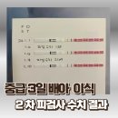 범계세명약국 이미지