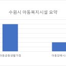 수원-0460 이미지