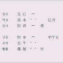 (유)청용 이미지