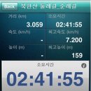 생활에 필요한 앱 이미지